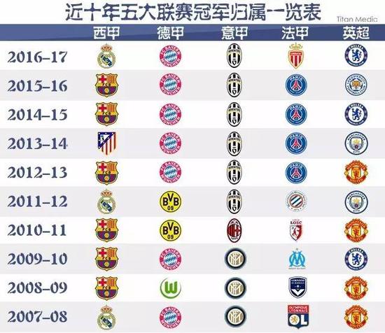 会对俄乌局