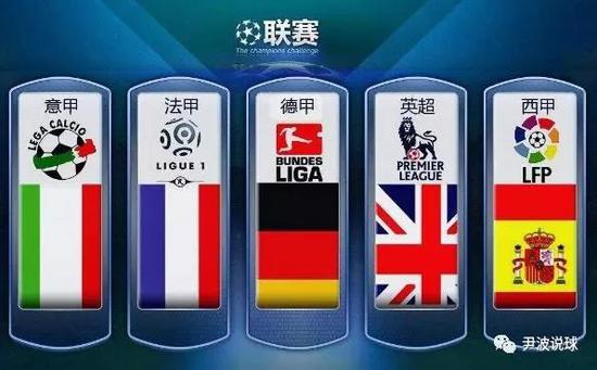国际案例分